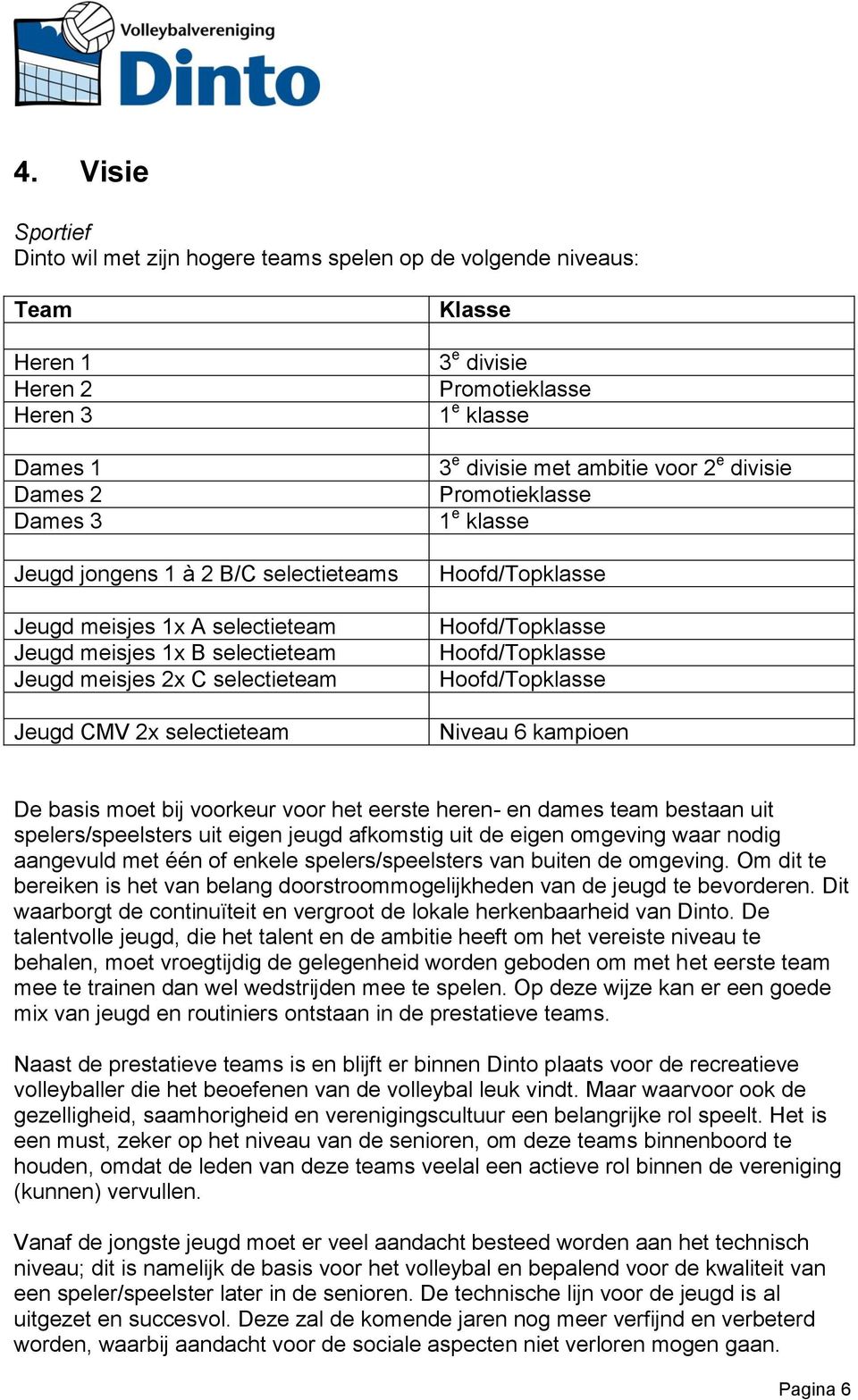 Promotieklasse 1 e klasse Hoofd/Topklasse Hoofd/Topklasse Hoofd/Topklasse Hoofd/Topklasse Niveau 6 kampioen De basis moet bij voorkeur voor het eerste heren- en dames team bestaan uit