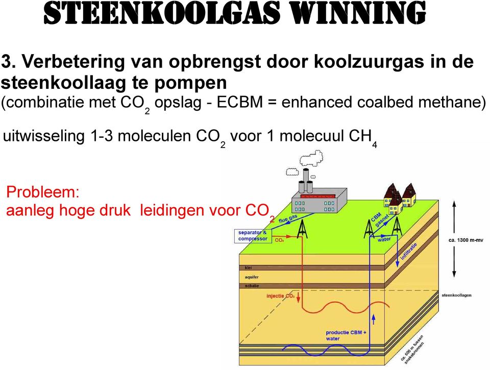 te pompen (combinatie met CO2 opslag - ECBM = enhanced coalbed