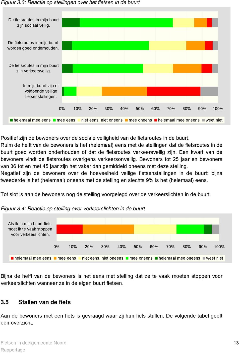 0% 10% 20% 30% 40% 50% 60% 70% 80% 90% 100% helemaal mee eens mee eens niet eens, niet oneens mee oneens helemaal mee oneens weet niet Positief zijn de bewoners over de sociale veiligheid van de