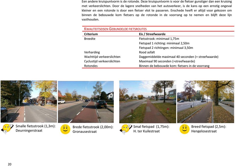 Enschede heeft er altijd voor gekozen om binnen de bebouwde kom fietsers op de rotonde in de voorrang op te nemen en blijft deze lijn vasthouden.