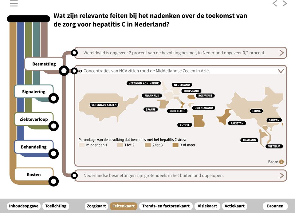 Besmetting Concentraties van HCV zitten rond de Middellandse Zee en in Azië.