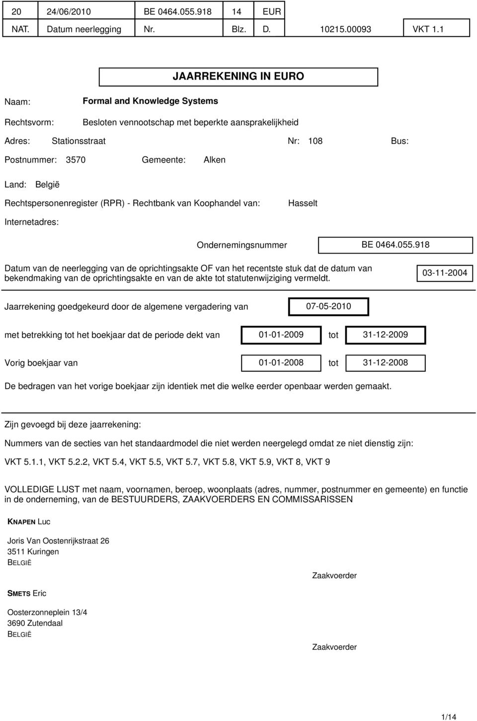 België Rechtspersonenregister (RPR) - Rechtbank van Koophandel van: Hasselt Internetadres: Ondernemingsnummer BE 0464.055.