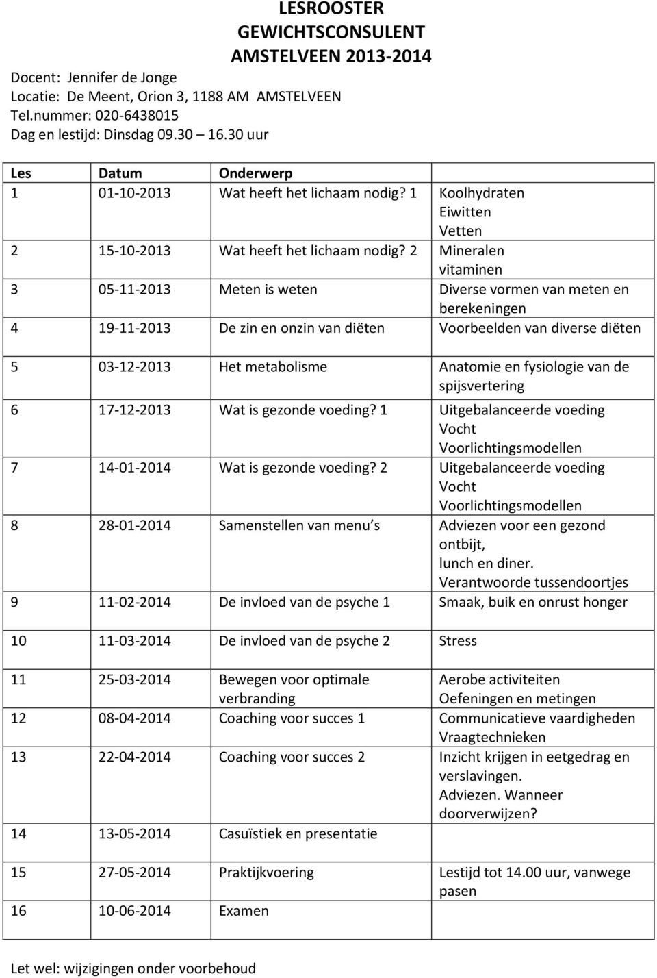 2 Mineralen 3 05-11-2013 Meten is weten Diverse vormen van meten en 4 19-11-2013 De zin en onzin van diëten Voorbeelden van diverse diëten 5 03-12-2013 Het metabolisme Anatomie en fysiologie van de 6