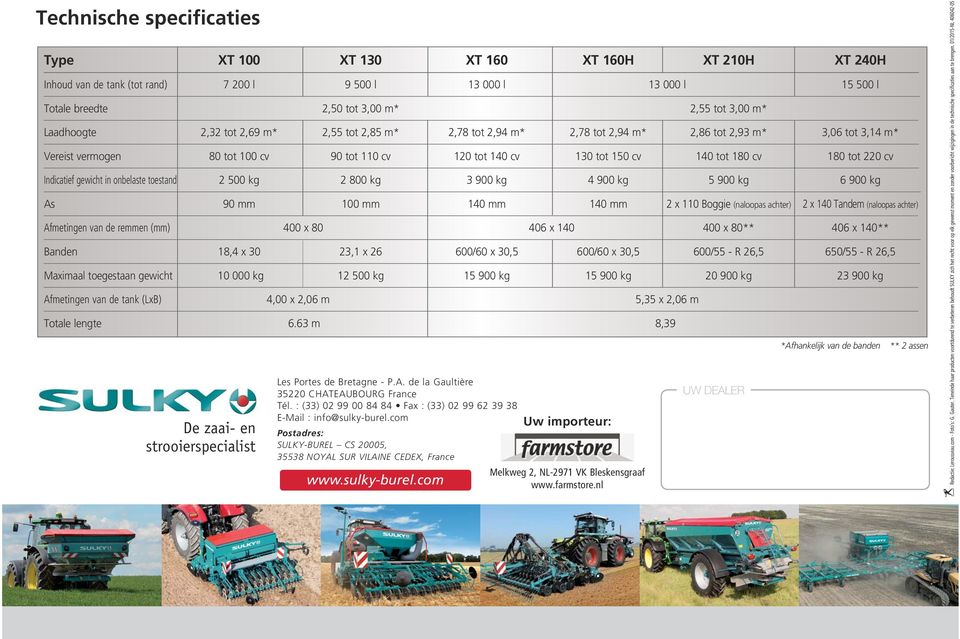 cv 180 tot 220 cv Indicatief gewicht in onbelaste toestand 2 500 kg 2 800 kg 3 900 kg 4 900 kg 5 900 kg 6 900 kg As 90 mm 100 mm 140 mm 140 mm 2 x 110 Boggie (naloopas achter) 2 x 140 Tandem