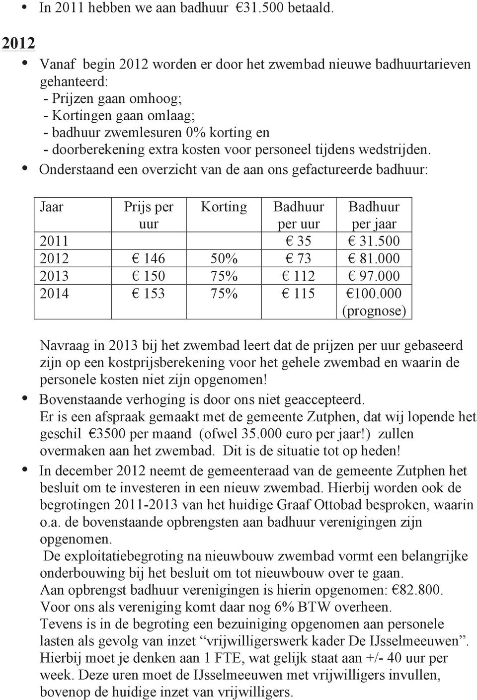 voor personeel tijdens wedstrijden. Onderstaand een overzicht van de aan ons gefactureerde badhuur: Jaar Prijs per uur Korting Badhuur per uur Badhuur per jaar 2011 35 31.500 2012 146 50% 73 81.