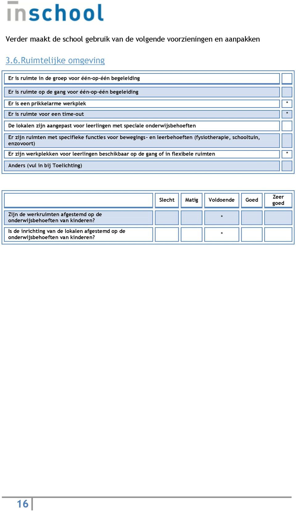 De lokalen zijn aangepast voor leerlingen met speciale onderwijsbehoeften Er zijn ruimten met specifieke functies voor bewegings- en leerbehoeften (fysiotherapie, schooltuin, enzovoort) Er