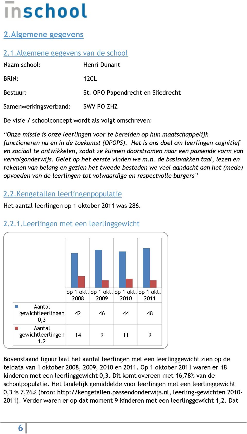 (OPOPS). Het is ons doel om leerlingen cognitief en sociaal te ontwikkelen, zodat ze kunnen doorstromen naar een passende vorm van vervolgonderwijs. Gelet op het eerste vinden we m.n. de basisvakken taal, lezen en rekenen van belang en gezien het tweede besteden we veel aandacht aan het (mede) opvoeden van de leerlingen tot volwaardige en respectvolle burgers 2.