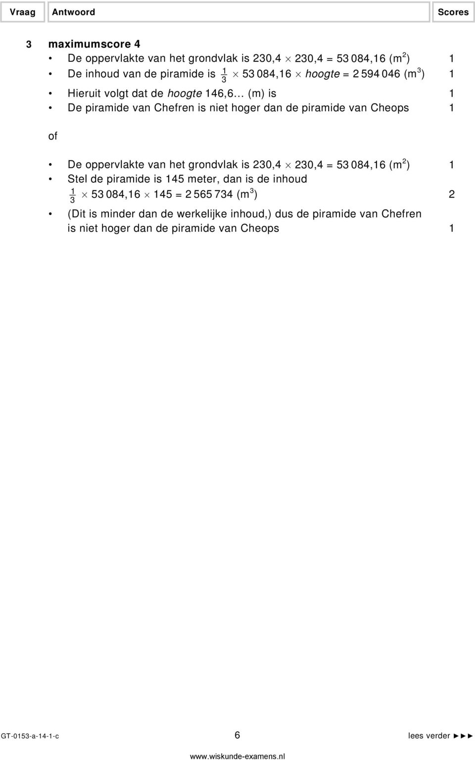 oppervlakte van het grondvlak is 230,4 230,4 = 53 084,16 (m 2 ) 1 Stel de piramide is 145 meter, dan is de inhoud 1 3 53 084,16 145 = 2 565