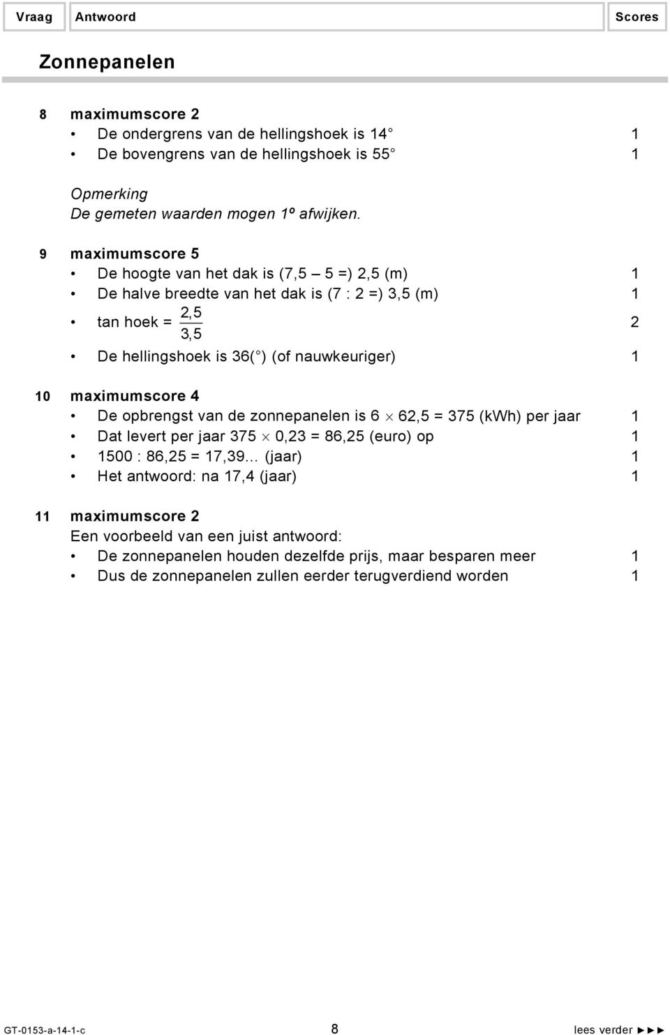 maximumscore 4 De opbrengst van de zonnepanelen is 6 62,5 = 375 (kwh) per jaar 1 Dat levert per jaar 375 0,23 = 86,25 (euro) op 1 1500 : 86,25 = 17,39 (jaar) 1 Het antwoord: na 17,4