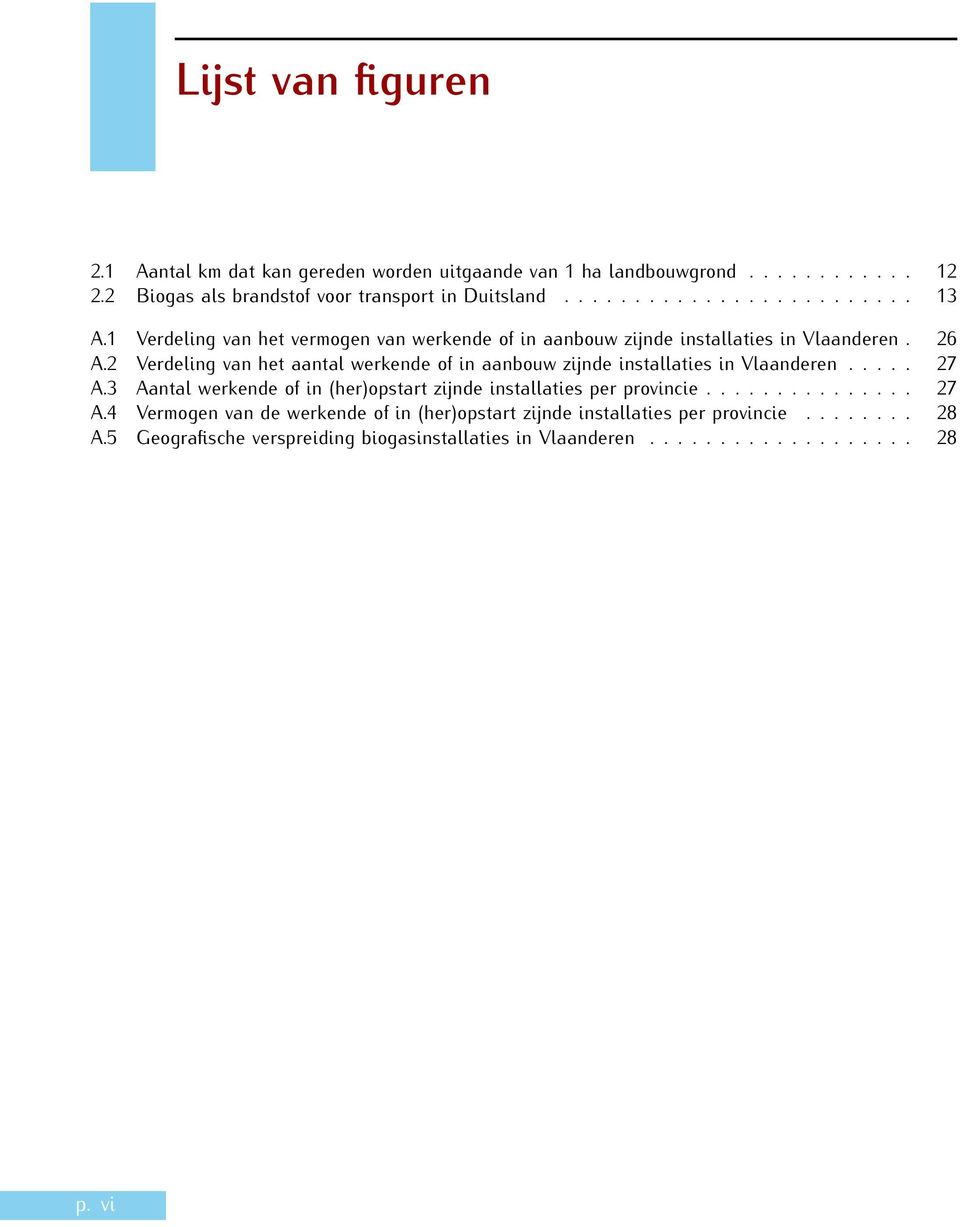 2 Verdeling van het aantal werkende of in aanbouw zijnde installaties in Vlaanderen..... 27 A.