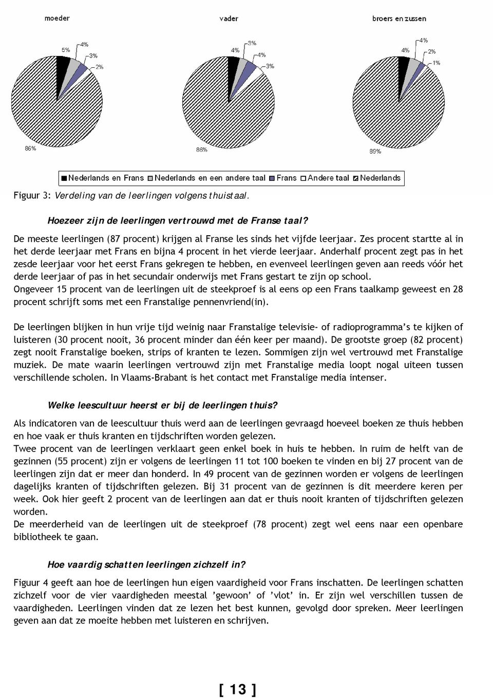 Anderhalf procent zegt pas in het zesde leerjaar voor het eerst Frans gekregen te hebben, en evenveel leerlingen geven aan reeds vóór het derde leerjaar of pas in het secundair onderwijs met Frans