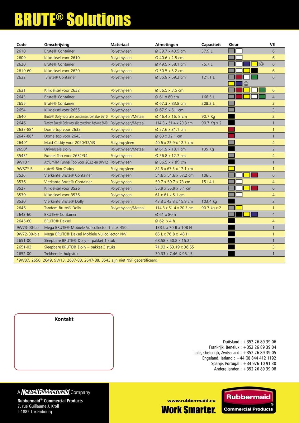 1 L 6 2631 Klikdeksel voor 2632 Polyethyleen Ø 56.5 x 3.5 cm 6 2643 Brute Container Polyethyleen Ø 61 x 80 cm 166.5 L 4 2655 Brute Container Polyethyleen Ø 67.3 x 83.8 cm 208.