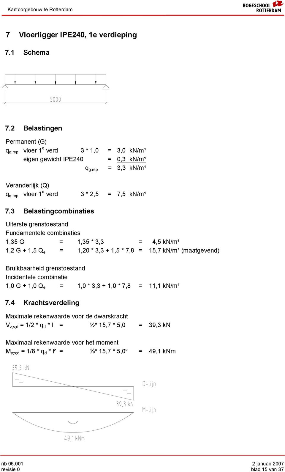 3 Belastingcombinaties Uiterste grenstoestan unamentele combinaties 1,35 G 1,35 * 3,3 4,5 kn/m¹ 1,2 G + 1,5 Q e 1,20 * 3,3 + 1,5 * 7,8 15,7 kn/m¹ (maatgeven) Bruikbaarhei