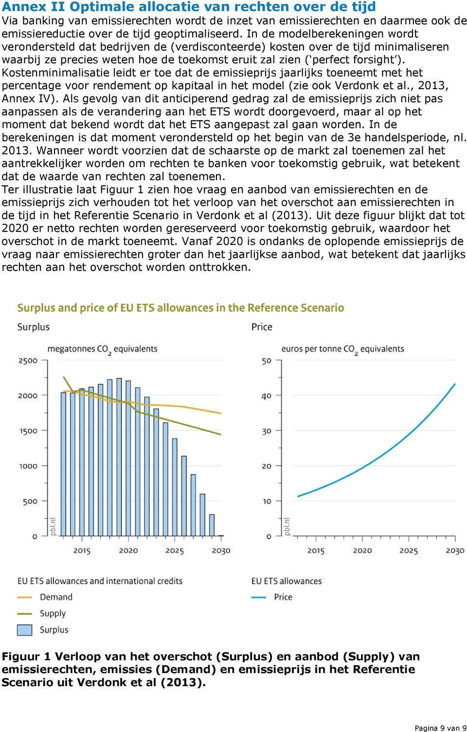 Kostenminimalisatie leidt er toe dat de emissieprijs jaarlijks toeneemt met het percentage voor rendement op kapitaal in het model (zie ook Verdonk et al., 2013, Annex IV).