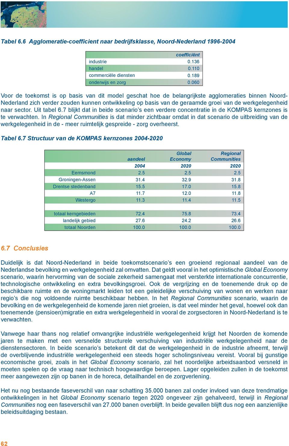 werkgelegenheid naar sector. Uit tabel 6.7 blijkt dat in beide scenario s een verdere concentratie in de KOMPAS kernzones is te verwachten.