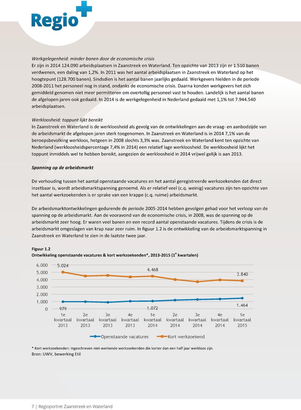 Werkgevers hielden in de periode 2008-20112011 het personeel nog in stand, ondanks de economische crisis.