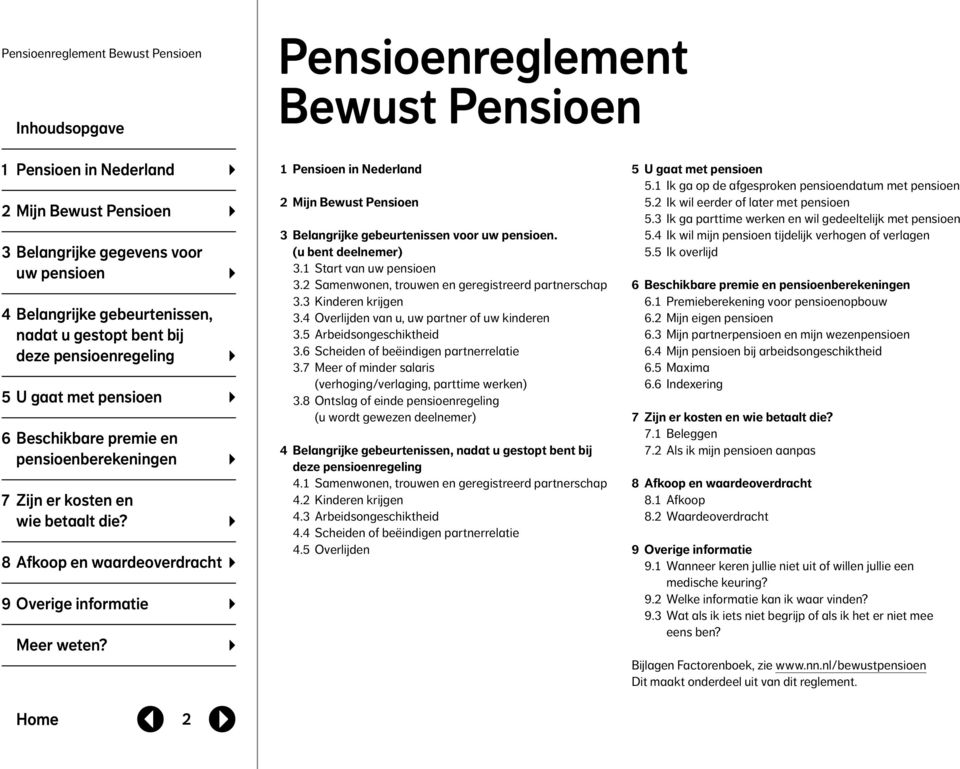 2 1 Pensioen in Nederland 2 Mijn Bewust Pensioen 3 Belangrijke gebeurtenissen voor uw pensioen. (u bent deelnemer) 3.1 Start van uw pensioen 3.2 Samenwonen, trouwen en geregistreerd partnerschap 3.