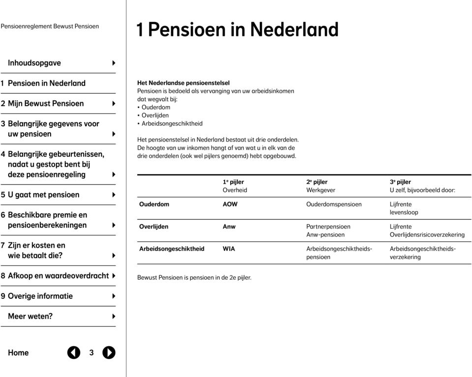 8 Afkoop en waardeoverdracht Het Nederlandse pensioenstelsel Pensioen is bedoeld als vervanging van uw arbeidsinkomen dat wegvalt bij: Ouderdom Overlijden Arbeidsongeschiktheid Het pensioenstelsel in