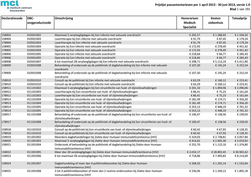 010501004 Operatie bij Een infectie met seksuele overdracht 172,93 278,49 451,42 17B905 010501004 Operatie bij Een infectie met seksuele overdracht 172,93 278,49 451,42 15B906 010501005 Operatie bij