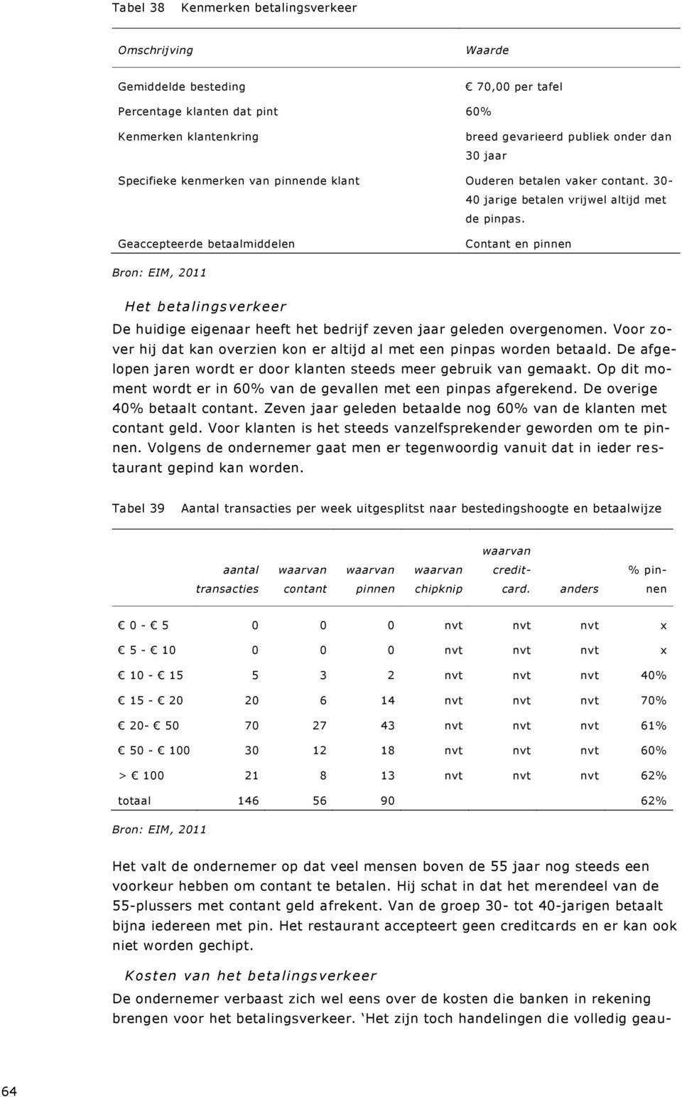 Geaccepteerde betaalmiddelen Contant en pinnen Het betalingsverkeer De huidige eigenaar heeft het bedrijf zeven jaar geleden overgenomen.