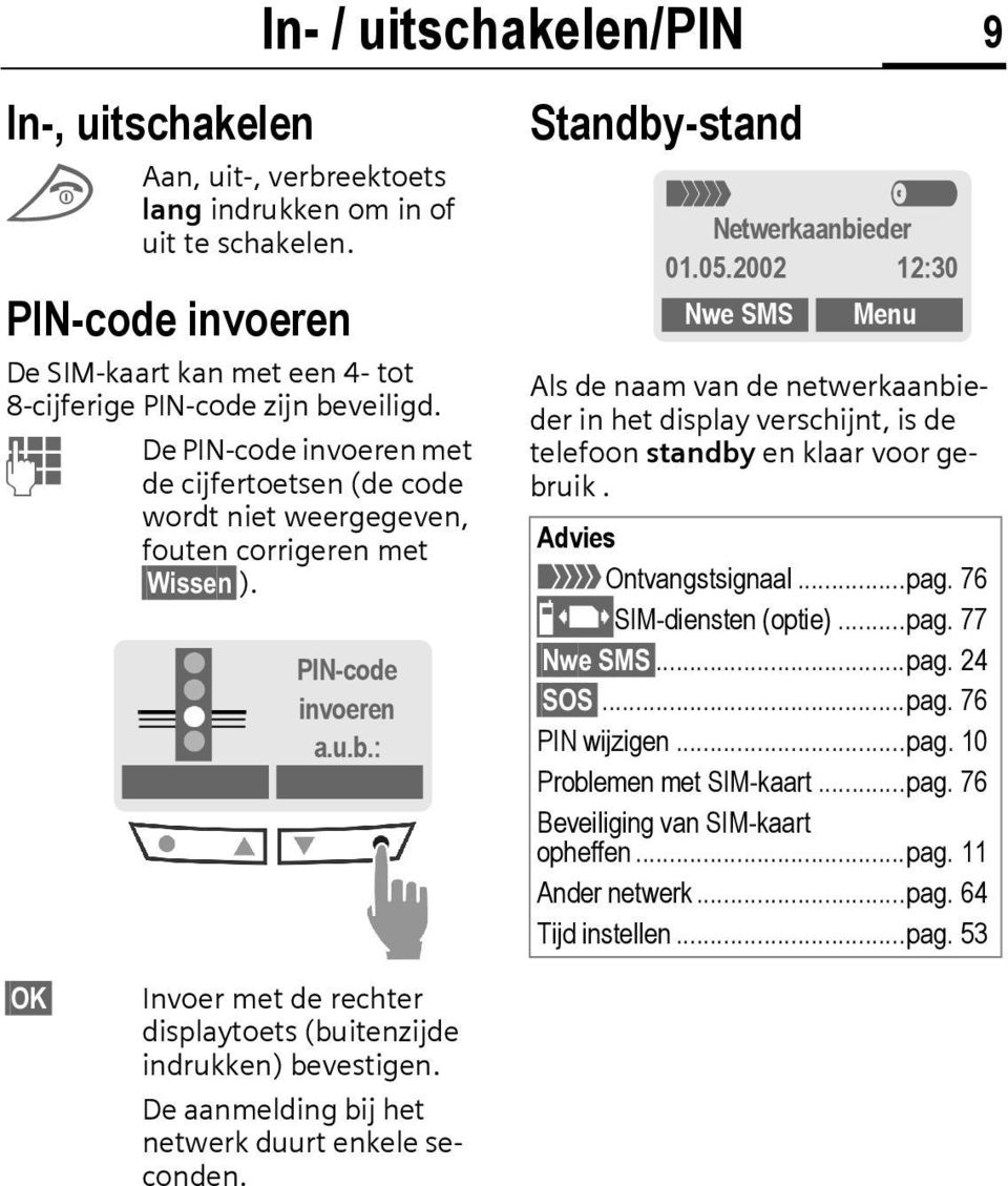 PIN-code invoeren a.u.b.: Standby-stand < a Netwerkaanbieder 01.05.2002 12:30 Nwe SMS Menu Als de naam van de netwerkaanbieder in het display verschijnt, is de telefoon standby en klaar voor gebruik.
