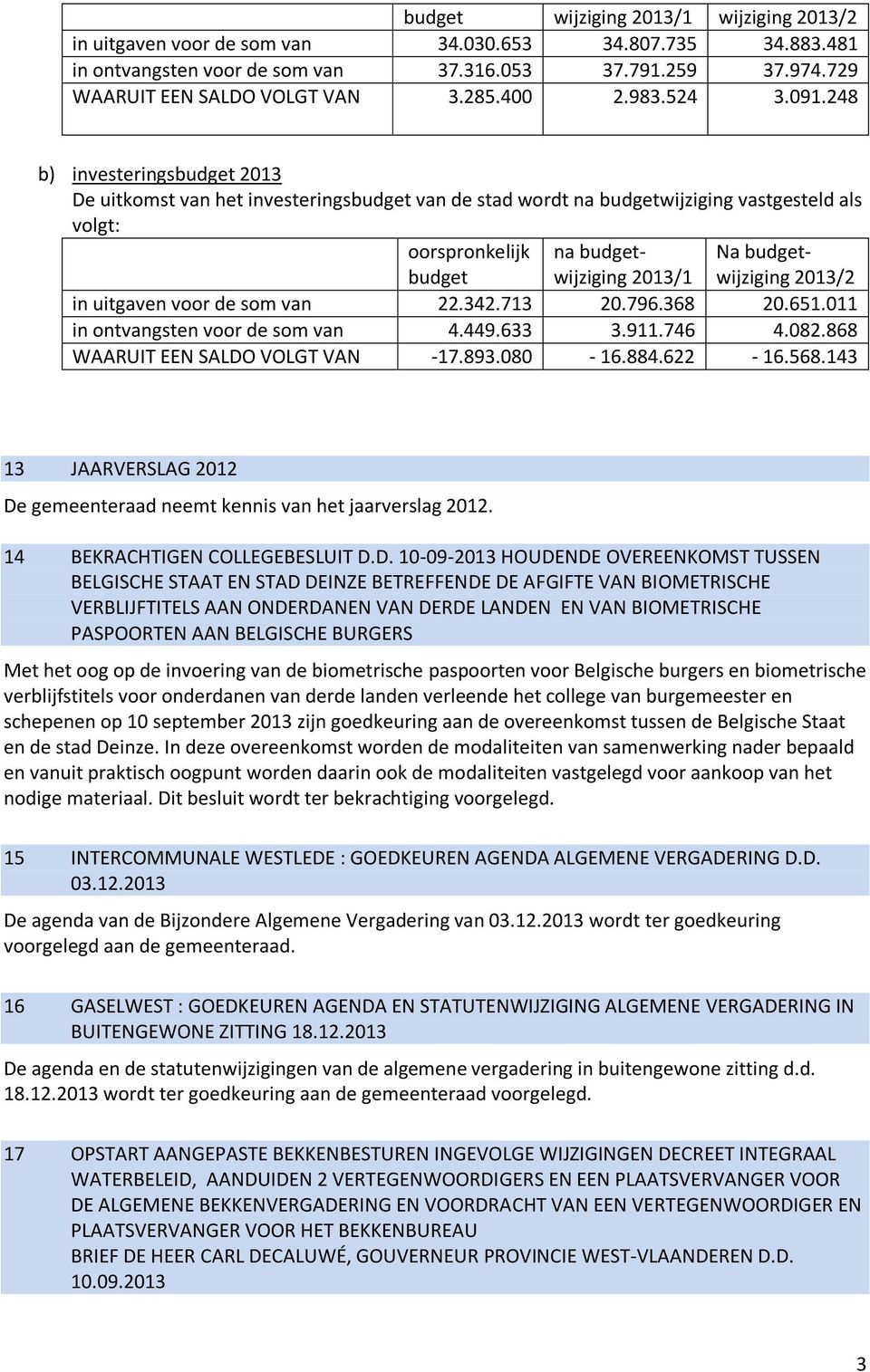 248 b) investeringsbudget 2013 De uitkomst van het investeringsbudget van de stad wordt na budgetwijziging vastgesteld als volgt: oorspronkelijk budget na budgetwijziging 2013/1 Na budgetwijziging