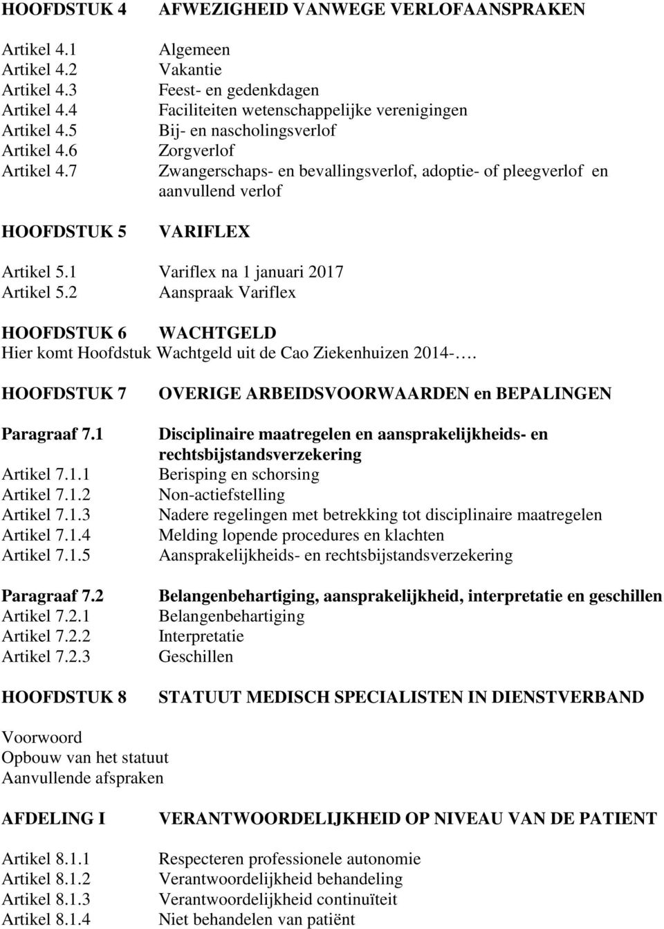 bevallingsverlof, adoptie- of pleegverlof en aanvullend verlof VARIFLEX Artikel 5.1 Variflex na 1 januari 2017 Artikel 5.