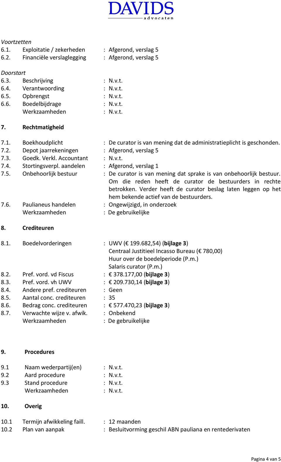 Stortingsverpl. aandelen : Afgerond, verslag 1 7.5. Onbehoorlijk bestuur : De curator is van mening dat sprake is van onbehoorlijk bestuur.