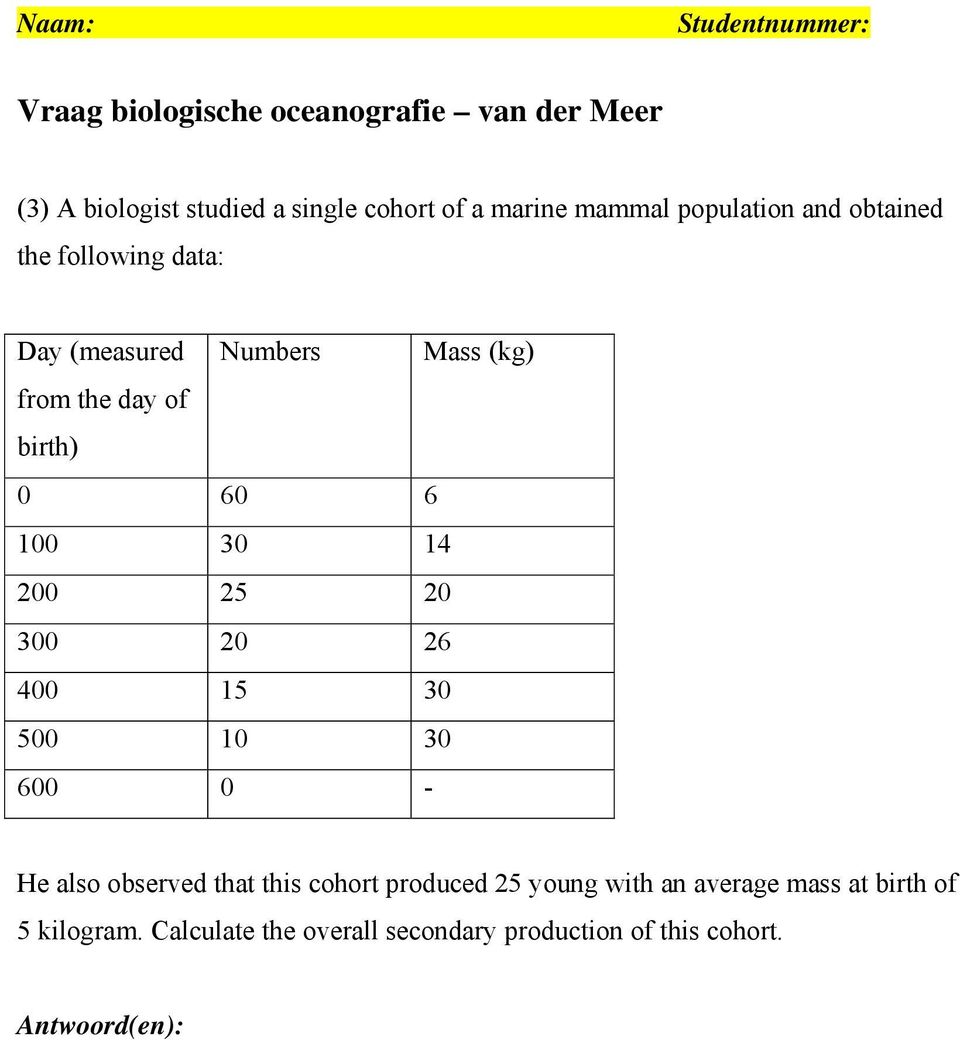 60 6 100 30 14 200 25 20 300 20 26 400 15 30 500 10 30 600 0 - He also observed that this cohort produced 25 young