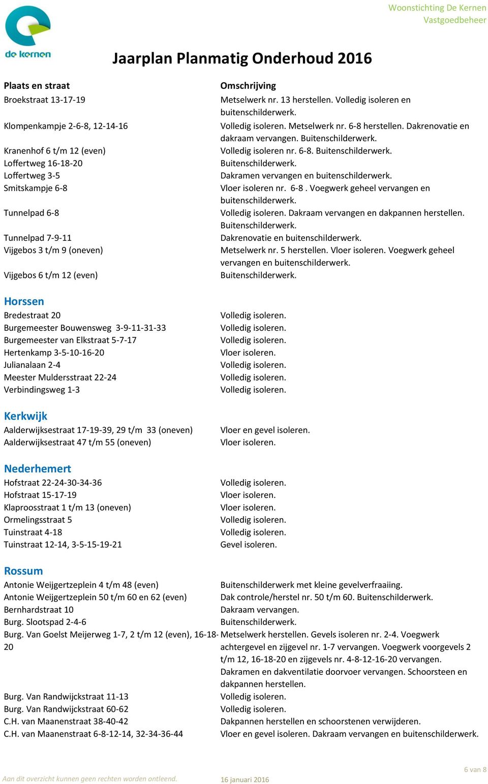 Aalderwijksestraat 17-19-39, 29 t/m 33 (oneven) Aalderwijksestraat 47 t/m 55 (oneven) Nederhemert Hofstraat 22-24-30-34-36 Hofstraat 15-17-19 Klaproosstraat 1 t/m 13 (oneven) Ormelingsstraat 5