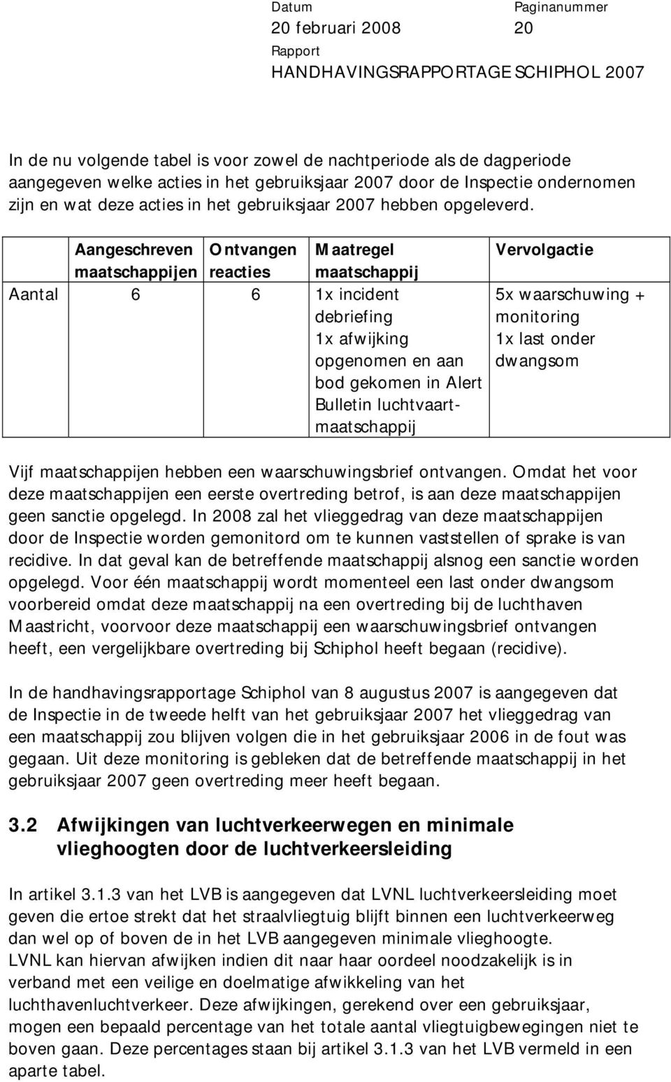 Aangeschreven Ontvangen Maatregel Vervolgactie maatschappijen reacties maatschappij Aantal 6 6 1x incident debriefing 1x afwijking opgenomen en aan bod gekomen in Alert Bulletin