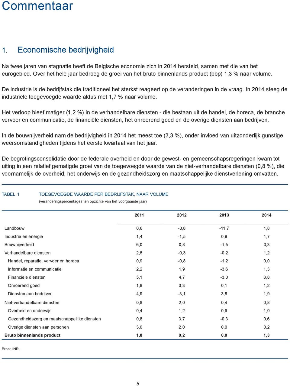 In 2014 steeg de industriële toegevoegde waarde aldus met 1,7 % naar volume.