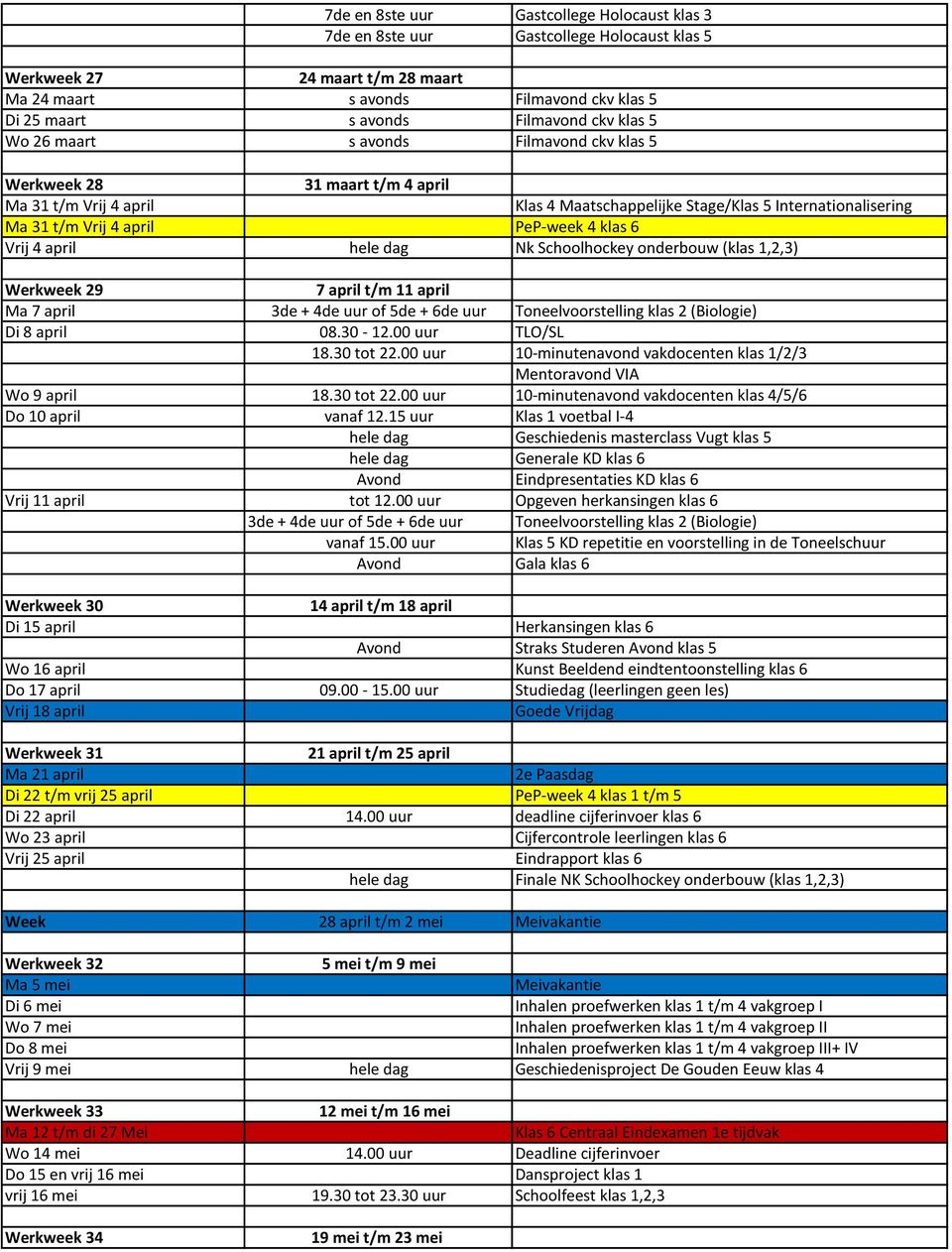 4 klas 6 Vrij 4 april hele dag Nk Schoolhockey onderbouw (klas 1,2,3) Werkweek 29 7 april t/m 11 april Ma 7 april 3de + 4de uur of 5de + 6de uur Toneelvoorstelling klas 2 (Biologie) Di 8 april 08.