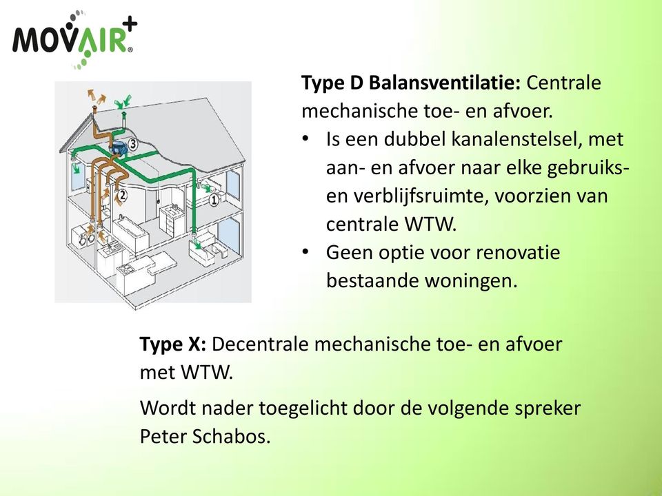 verblijfsruimte, voorzien van centrale WTW.