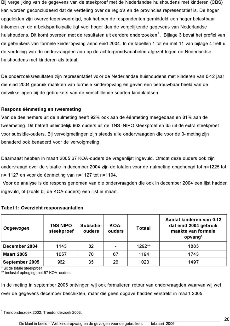 Nederlandse huishoudens. Dit komt overeen met de resultaten uit eerdere onderzoeken 1. Bijlage 3 bevat het profiel van de gebruikers van formele kinderopvang anno eind 2004.