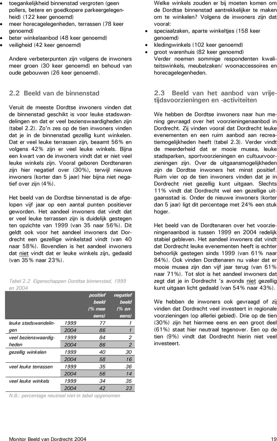 Welke winkels zouden er bij moeten komen om de Dordtse binnenstad aantrekkelijker te maken om te winkelen?