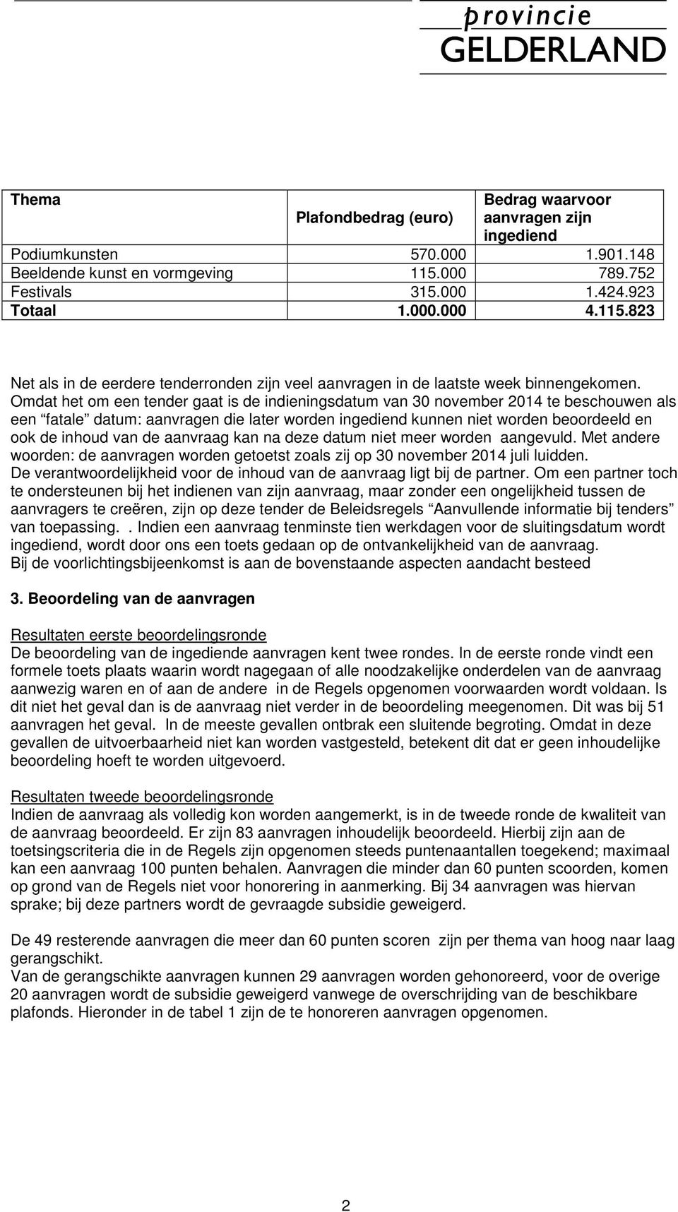 Omdat het om een tender gaat is de indieningsdatum van 30 november 2014 te beschouwen als een fatale datum: aanvragen die later worden ingediend kunnen niet worden beoordeeld en ook de inhoud van de