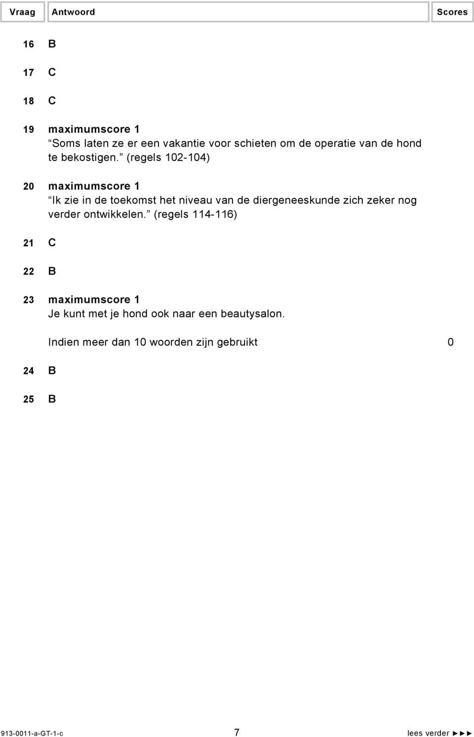 (regels 102-104) 20 maximumscore 1 Ik zie in de toekomst het niveau van de diergeneeskunde zich zeker nog