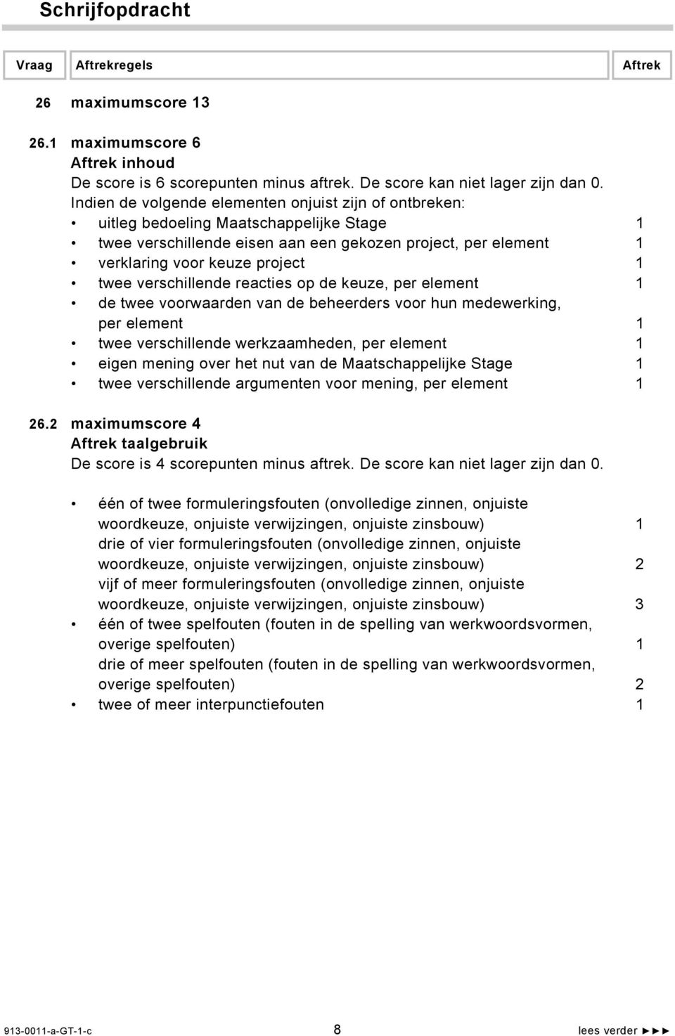 verschillende reacties op de keuze, per element 1 de twee voorwaarden van de beheerders voor hun medewerking, per element 1 twee verschillende werkzaamheden, per element 1 eigen mening over het nut