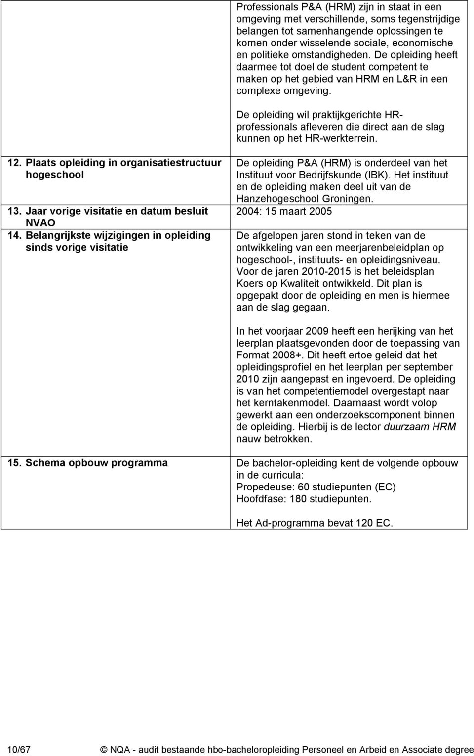 De opleiding wil praktijkgerichte HRprofessionals afleveren die direct aan de slag kunnen op het HR-werkterrein. 12. Plaats opleiding in organisatiestructuur hogeschool 13.