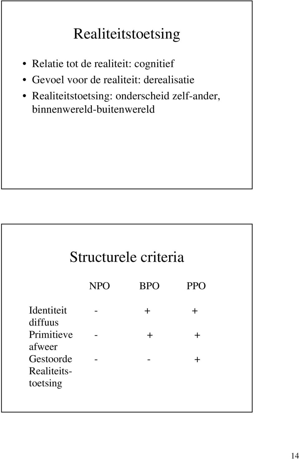 binnenwereld-buitenwereld Structurele criteria NPO BPO PPO Identiteit