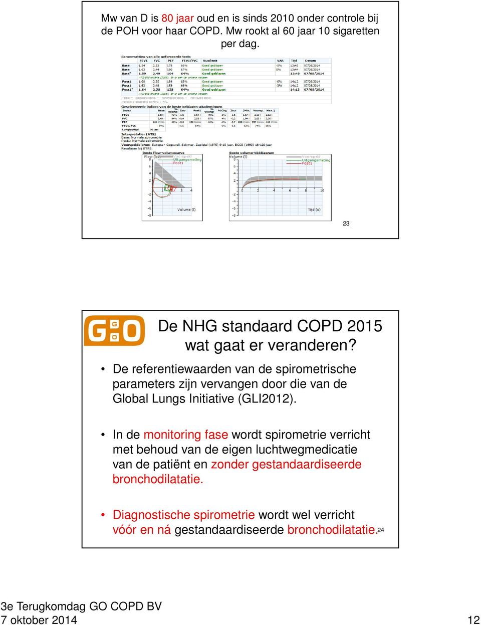 De referentiewaarden van de spirometrische parameters zijn vervangen door die van de Global Lungs Initiative (GLI2012).