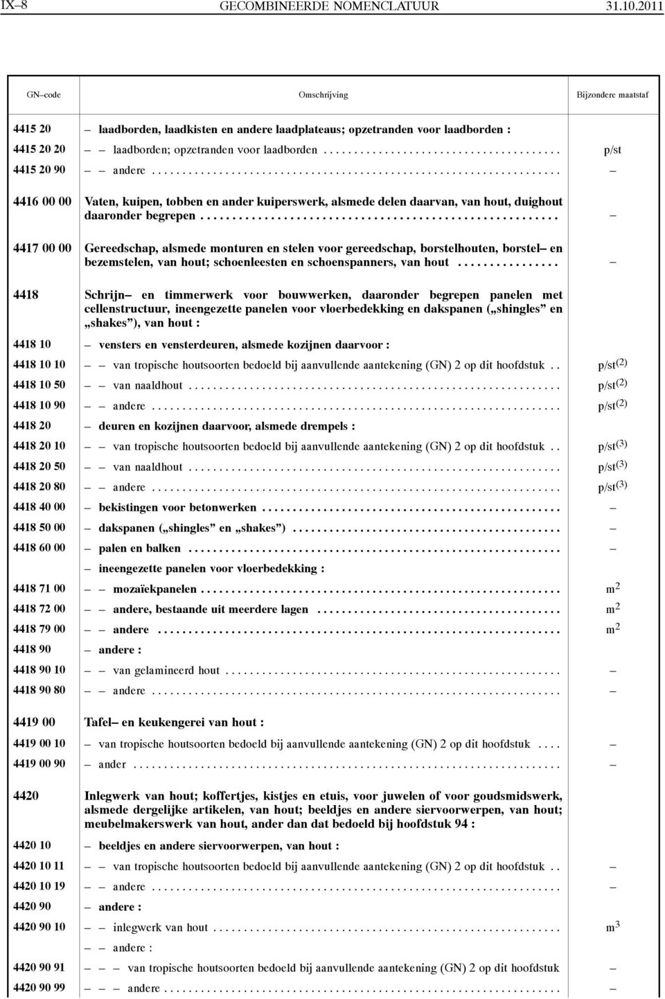 ....................................................... 4417 00 00 Gereedschap, alsmede monturen en stelen voor gereedschap, borstelhouten, borstel en bezemstelen, van hout; schoenleesten en schoenspanners, van hout.