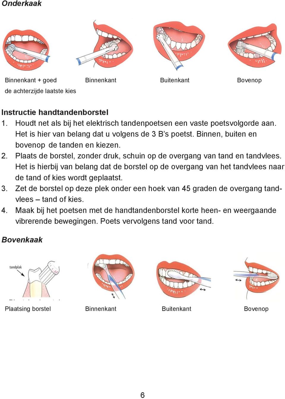 Het is hierbij van belang dat de borstel op de overgang van het tandvlees naar de tand of kies wordt geplaatst. 3.