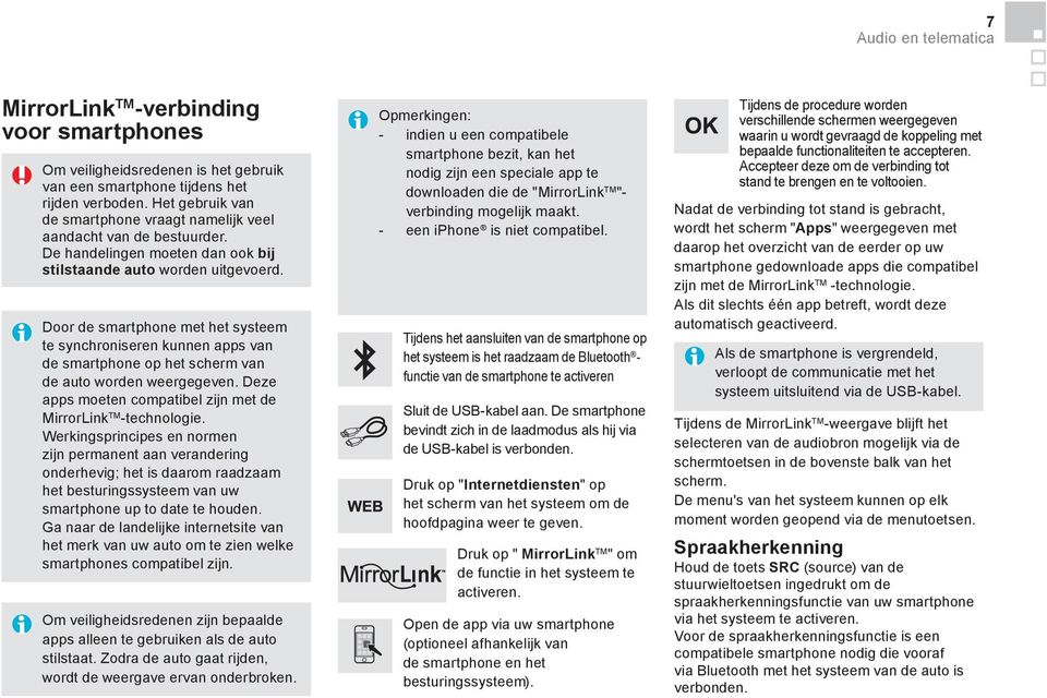 Door de smartphone met het systeem te synchroniseren kunnen apps van de smartphone op het scherm van de auto worden weergegeven. Deze apps moeten compatibel zijn met de MirrorLink TM -technologie.