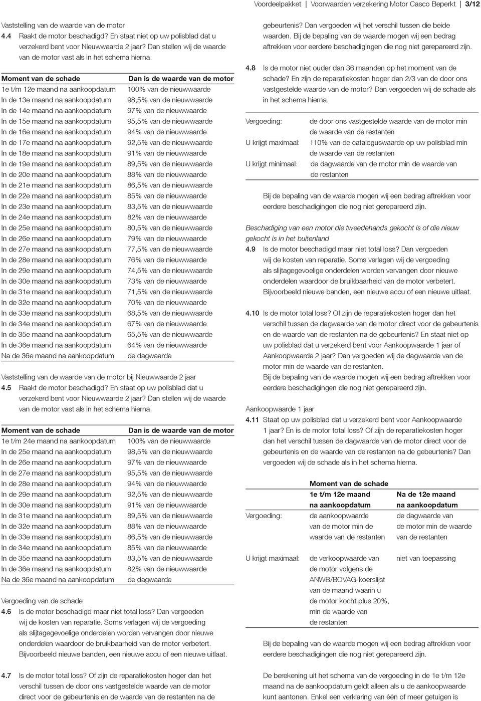 Moment van de schade Dan is de waarde van de motor 1e t/m 12e maand na aankoopdatum 100% van de nieuwwaarde In de 13e maand na aankoopdatum 98,5% van de nieuwwaarde In de 14e maand na aankoopdatum