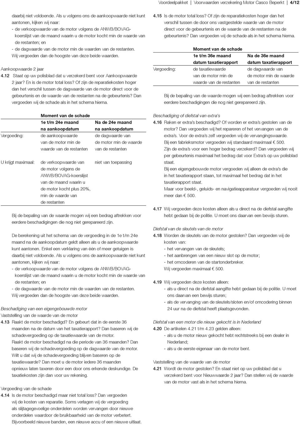 restanten; en - de dagwaarde van de motor min de waarden van de restanten. Wij vergoeden dan de hoogste van deze beide waarden. Aankoopwaarde 2 jaar 4.