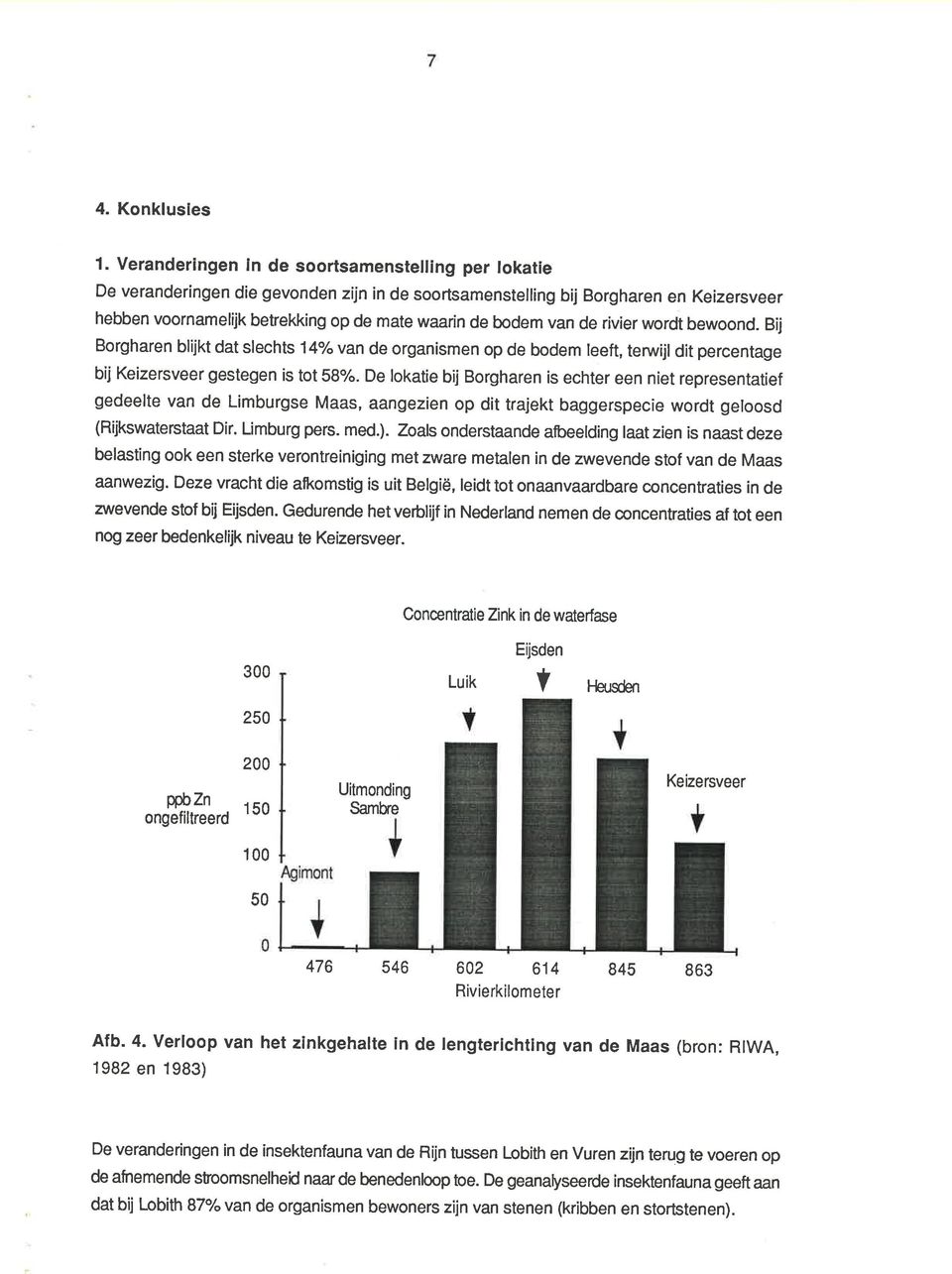 van de rivier wordt bewoond. B'lj Borgharen blijkt dat slechts 14/"van de organismen op de bodem leeft, terwijl dit percentage bij Keizersveer gestegen is tot 58%.