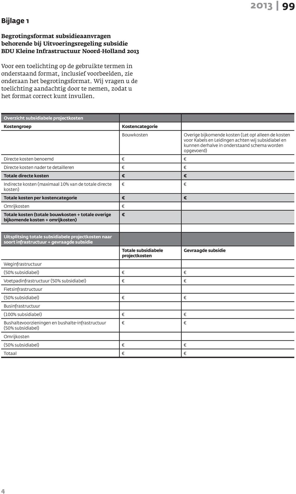 Overzicht subsidiabele projectkosten Kostengroep Kostencategorie Bouwkosten Directe kosten benoemd Directe kosten nader te detailleren Totale directe kosten Indirecte kosten (maximaal 10% van de