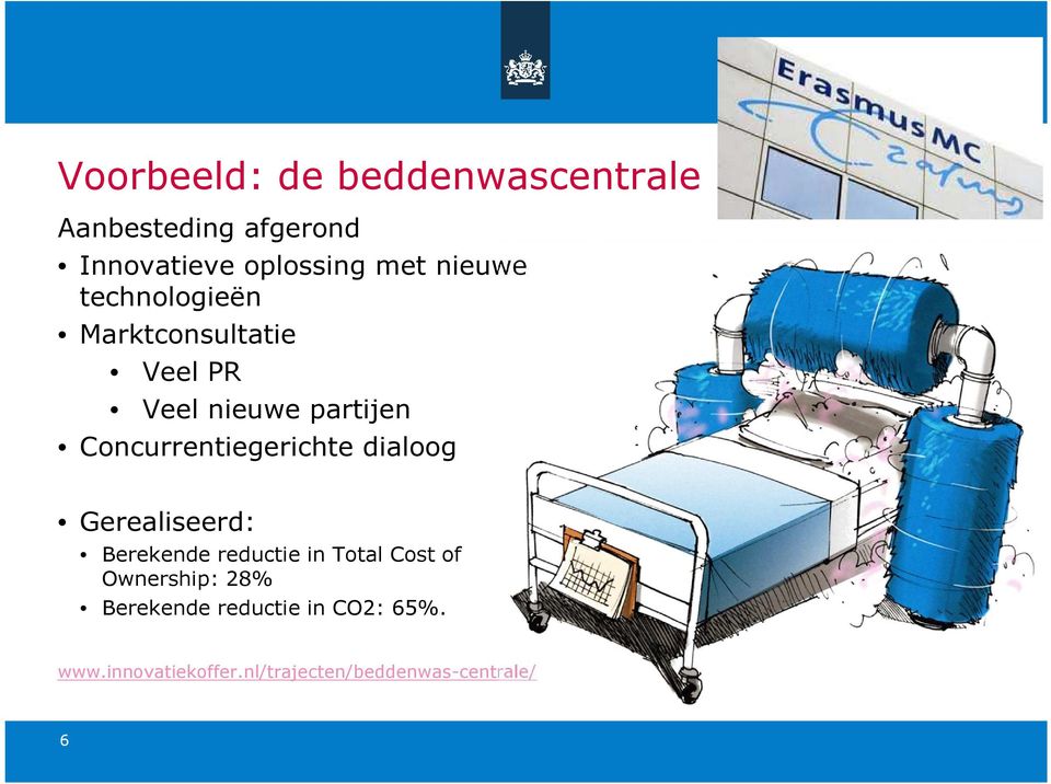 Concurrentiegerichte dialoog Gerealiseerd: Berekende reductie in Total Costof